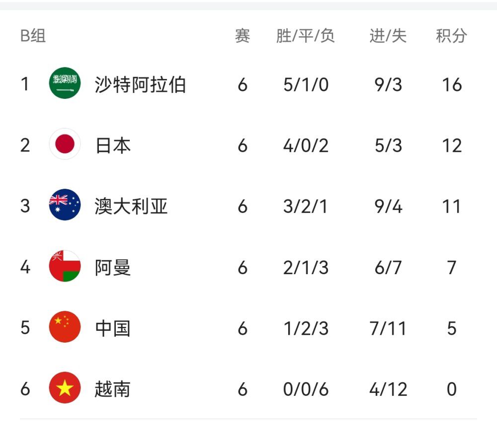 1940年月初期，第二次世界年夜战行将竣事。剧烈的持久战使苏联戎行和德国戎行都日渐怠倦。德军一辆极具进犯性和粉碎性的巨型坦克“白虎”，屡屡将苏军的坦克轰炸得机毁人亡。而这辆势不成挡的壮大兵器，老是从疆场的硝烟中幽幽呈现继而转眼消逝，没人可以或许确认它的真实存在，固然也无人否定。苏军批示官决议建造一辆超等坦克T-34坦克的变种，与之对抗。把持该辆坦克的车长伊凡·纳季亚诺夫（阿列克谢·沃特考夫 Alexei Vertkov饰）是一名传怪杰物。他曾在把持坦克时，被“白虎”轰炸得遍体鳞伤。虎口余生的伊凡不单活了下来，更具有一种读懂“坦克说话”的特异功能。他深信神秘的德军坦克“白虎”确切存在，并决心摧毁它。由俄罗斯导演卡伦·沙赫纳扎罗夫执导的战争影片《白虎》，进围2012年第15届上海国际片子节金爵奖-最好影片，并进围2013年第3届北京国际片子节国外展映单位-俄罗斯影展。